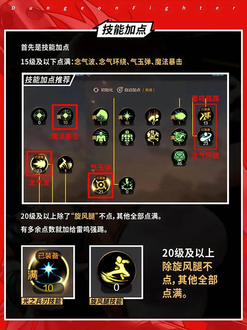 ￡天使★翅膀╮