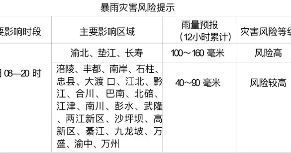 3f172165ae3040518bdf3c97398b0500.webp
